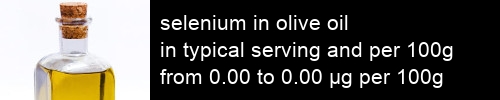 selenium in olive oil information and values per serving and 100g